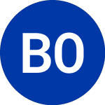 Logo of Bank of America (BAC-B).