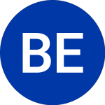 Logo of Beverly Enterprises (BEV).