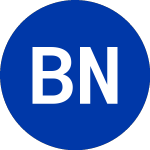 Logo of Butterfly Network (BFLY.WS).