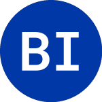 Logo of  (BRM).