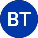 Logo of  (BRP.W).