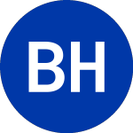 Logo of  (BZMD).
