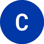 Logo of Citigroup (C-S).