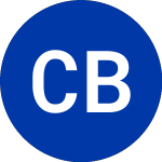 Logo of Cadence Bank (CADE-A).