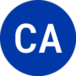 Logo of Cascade Acquisition (CAS.WS).