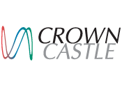 Crown Castle Historical Data - CCI