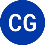 Logo of Capital Group Ne (CGNG).