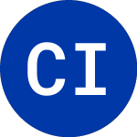 Logo of Chimera Investment (CIM-B).