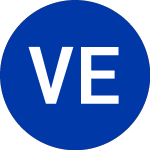 Logo of VanEck ETF Trust (CLOB).