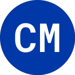 Logo of  (CMG.V).
