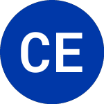 Logo of  (CMS-NL).
