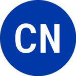 Logo of City National (CYN).