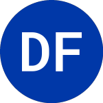 Logo of  (DFT-B).