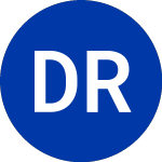 Logo of Digital Realty (DLR-I).