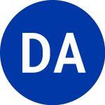 Logo of D and Z Media Acquisition (DNZ.WS).