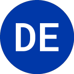 Logo of  (DTE-C.CL).