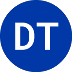 Logo of Dell Technologies Inc. (DVMT).