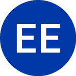 Logo of Empire Electric (EDE).
