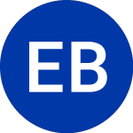 Logo of Enzo Biochem (ENZ).
