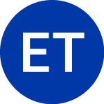 Logo of Energy Transfer Operating (ETP-D).