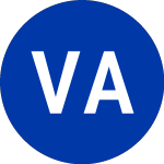 Logo of Vertical Aerospace (EVTL.WS).