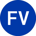Logo of Fortress Value Acquisiti... (FAII.WS).