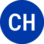 Logo of Chc Helicopter (FLI).