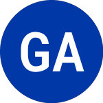 Logo of G&P Acquisition (GAPA.U).