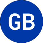 Logo of Global Business Travel (GBTG).