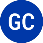 Logo of Gmh Communities Trst (GCT).
