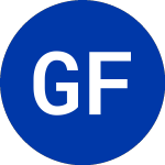Logo of Golden Falcon Acquisition (GFX.U).