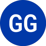 Logo of  (GGL).