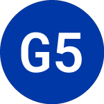 Logo of GigCapital 5 (GIA.U).