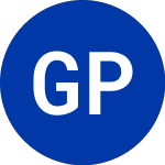 Logo of GasLog Partners LP (GLOP.PRC).