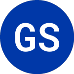 Logo of Goldman Sachs ET (GMUB).