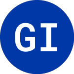 Logo of GoGreen Investments (GOGN.U).