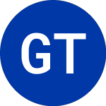 Logo of Gray Television (GTN.A).