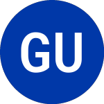 Logo of Gabelli Utility (GUT).