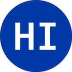 Hartford Income Shares Fund, Inc.