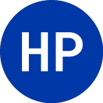 Logo of Heritage Property Investment (HTG).