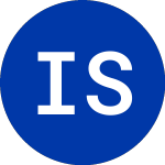 Logo of  (I-A).