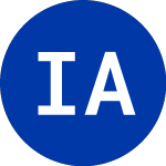 Logo of Investindustrial Acquisi... (IIAC).