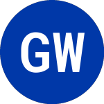 Logo of Garter Wts (IT.BW).