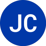 Logo of  (JBS).