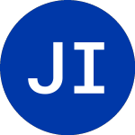 Logo of Juniper Industrial (JIH.WS).
