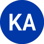 Logo of Kayne Anderson Bdc (KBDC).