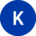 Logo of KeyCorp (KEY-L).