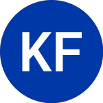 Logo of Korea Fund (KF.W).
