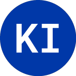 Logo of KKR Income Opportunities (KIO.RT).
