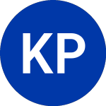 Logo of Keystone Prop (KTR).
